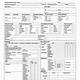 Emergency Room Form Template