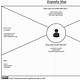 Empathy Map Template Free Download