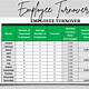 Employee Retention Excel Template Free