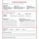 Employee Warning Notice Template Free