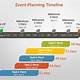 Event Planning Timeline Template Free