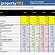 Excel Template For Rental Property Management