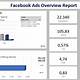 Facebook Ads Report Template Excel