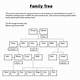 Family Tree Template Microsoft Word