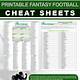Fantasy Cheat Sheets Printable