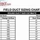 Flexible Duct Calculator