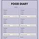 Food Diary Template Word