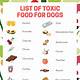 Foods Poisonous To Dogs Printable