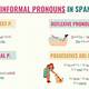 Forms Of Address Informal In Spanish