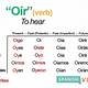 Forms Of Oir In Spanish