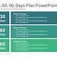 Free 30 60 90 Day Plan Template Word