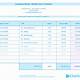 Free Billable Hours Template