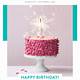 Free Birthday Email Template