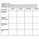 Free Blank Lesson Plan Template