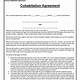 Free Cohabitation Agreement Template