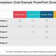 Free Comparison Chart Template Excel