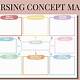 Free Concept Map Template For Nursing Students
