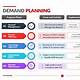 Free Demand Planning Template