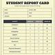 Free Editable Report Card Template