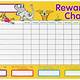 Free Editable Reward Chart Template