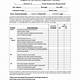 Free Electrical Inspection Report Template Word