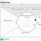 Free Empathy Map Template Ppt