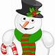 Free Images Of Snowmen