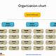 Free Organizational Chart Template Powerpoint