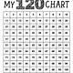 Free Printable 120 Chart