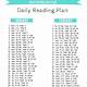 Free Printable Bible Reading Plan