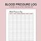 Free Printable Blood Pressure Log Sheets Uk