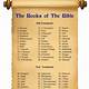 Free Printable Books Of The Bible Checklist
