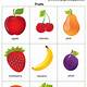 Free Printable Fruit Pictures
