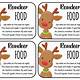 Free Printable Magic Reindeer Food Poem