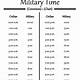 Free Printable Military Time Chart