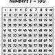 Free Printable Number Chart 1 100