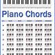 Free Printable Piano Chord Chart
