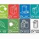 Free Printable Recycling Signs For Bins