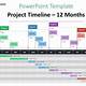 Free Project Timeline Powerpoint Template