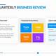 Free Quarterly Business Review Template