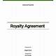 Free Royalty Agreement Template