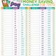 Free Savings Challenge Printables