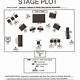 Free Stage Plot Template
