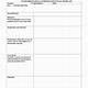 Fundation Lesson Plan Template