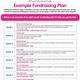 Fundraising Project Plan Template