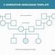 Genogram Template Powerpoint