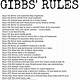 Gibbs Rules Printable
