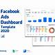 Google Data Studio Facebook Ads Template