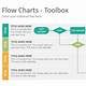 Google Slides Flow Chart Template