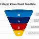 Google Slides Sales Funnel Template